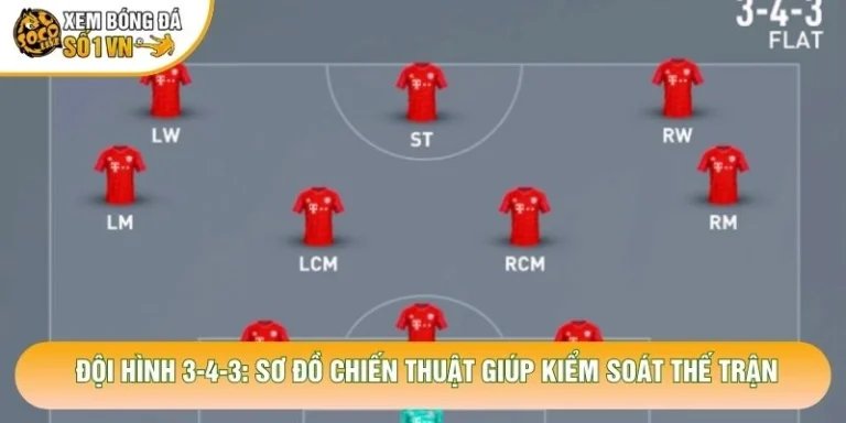 Đội Hình 3-4-3: Sơ Đồ Chiến Thuật Giúp Kiểm Soát Thế Trận